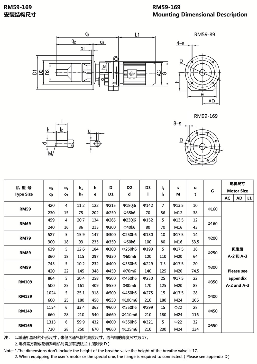 RM59-169安裝結構尺寸