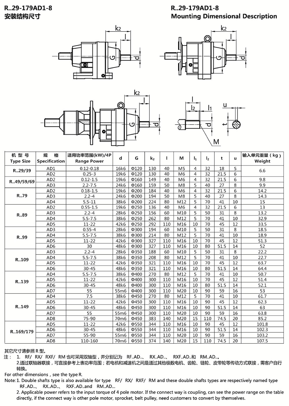 R..29-179AD1-8安裝結構尺寸