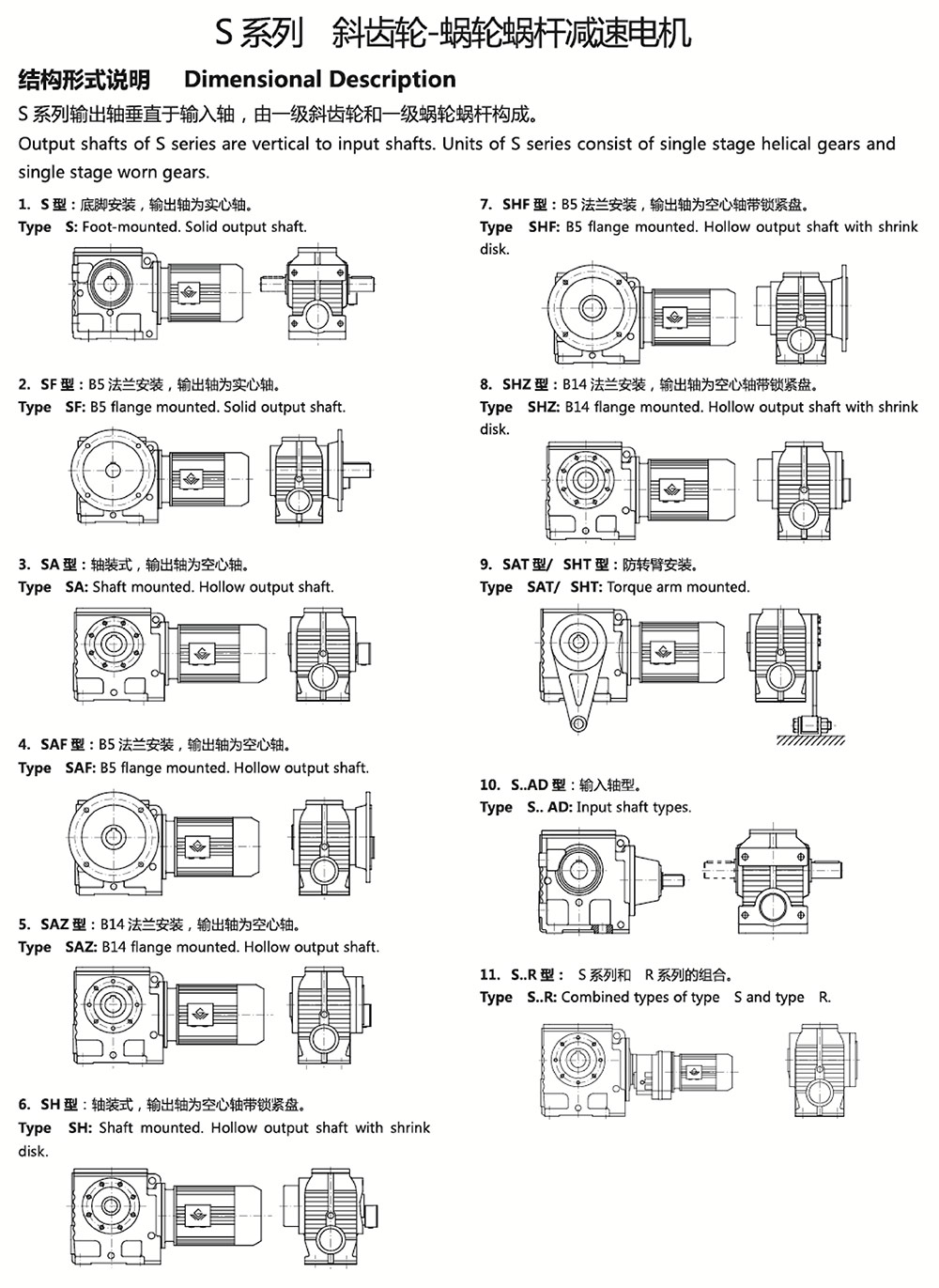 S系列斜齒輪-蝸輪蝸桿減速電機結構形式說(shuō)明