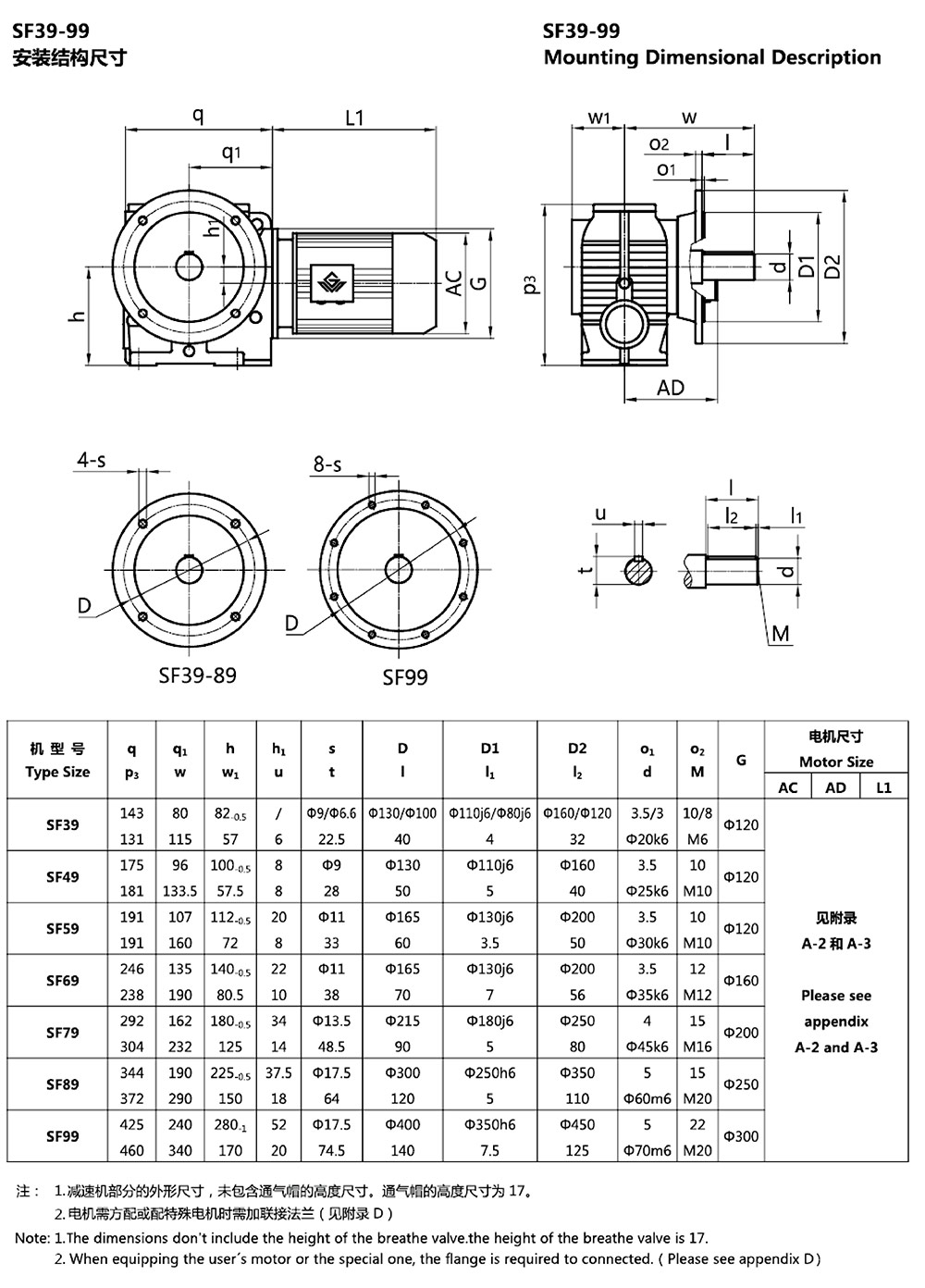 SF39-99安裝結構尺寸