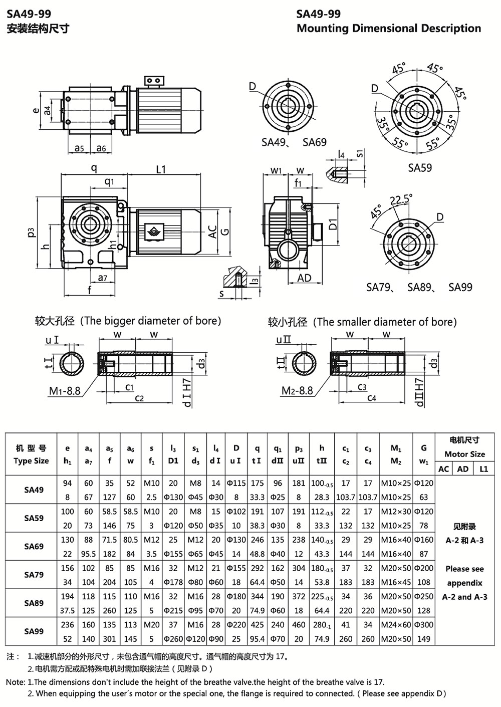 SA49-99安裝結構尺寸