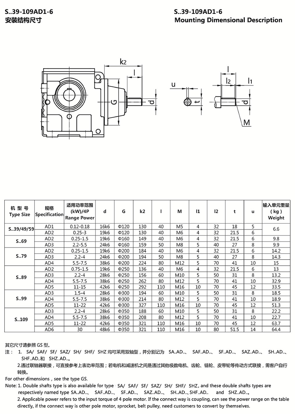 S..39-109AD1-6安裝結構尺寸