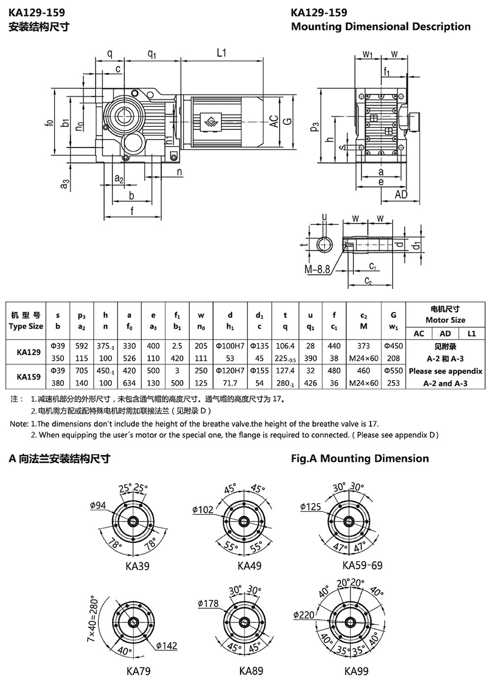 KA129-159安裝結構尺寸