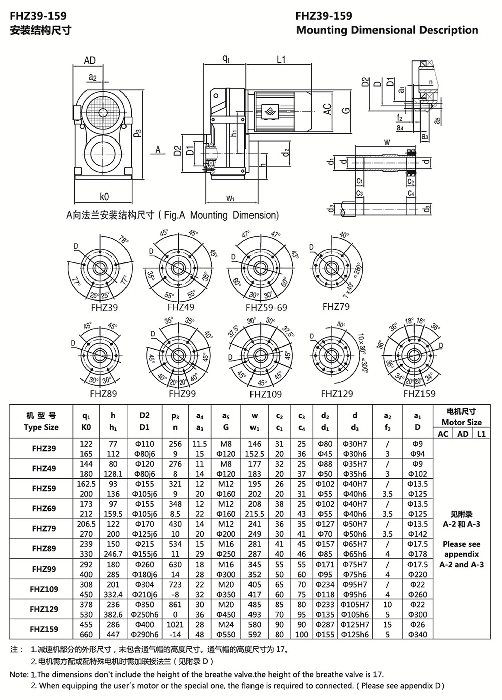 FHZ39-159安裝結構尺寸